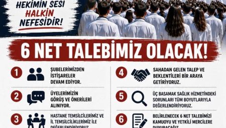 Hekim Birliği Bünyesinde Ortak Ses, Güçlü İrade